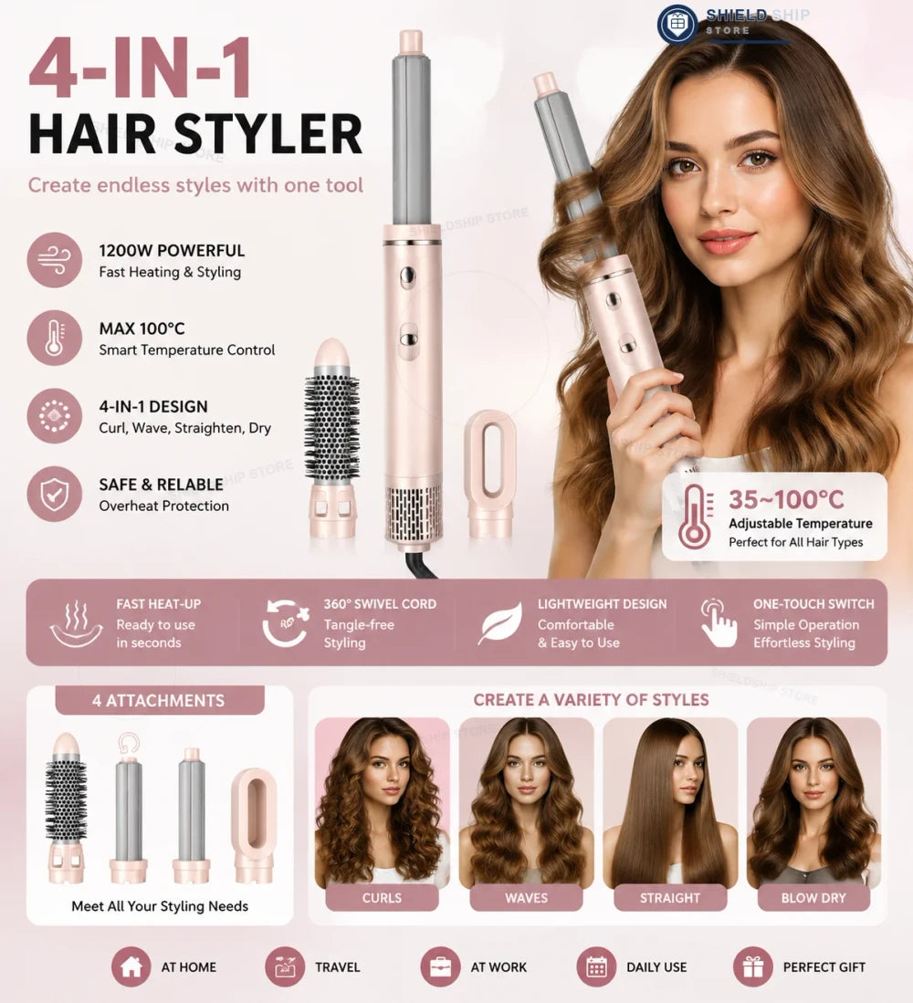 Interchangeable Hot Air Styling Brush
