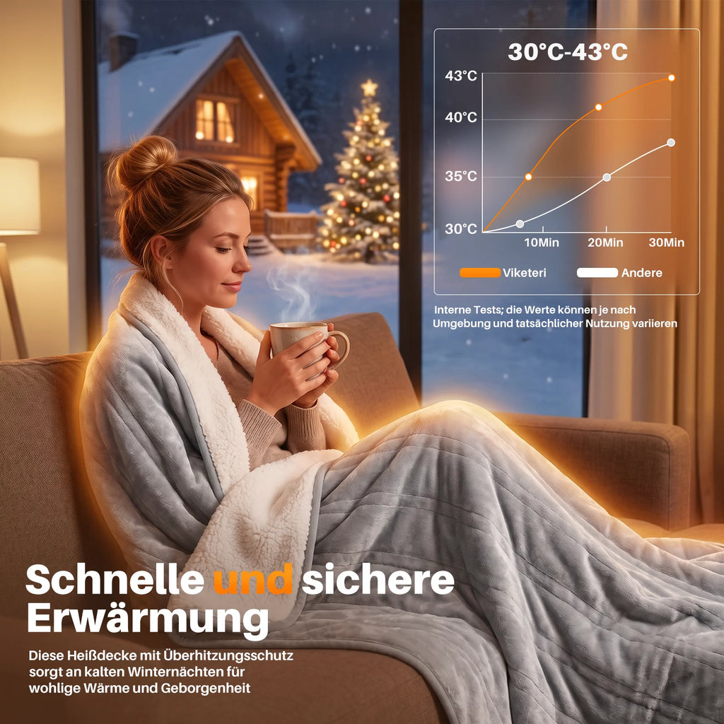 Electric Heated Underblanket 180 X 130 cm |   Soft Flannel & Sherpa |   6 Heating Levels + 10-Hour Timer |   Machine Washable |   With Overheating Protection