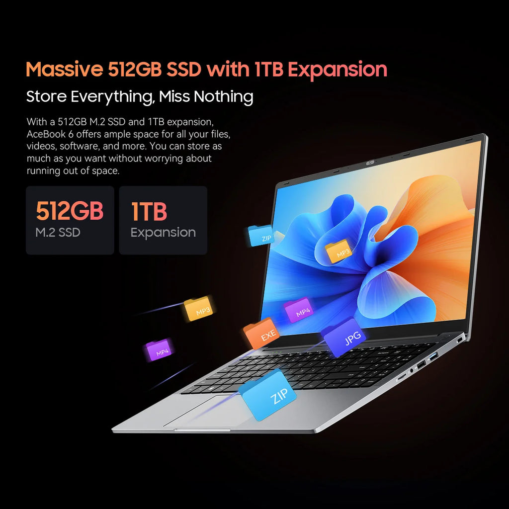 Blackview Acebook 6 Laptop Computer, 15.6” Fhd Ips Tüv Screen Quad-Core N150,16Gb Ddr4 256Gb Ssd,Desktop Notebook