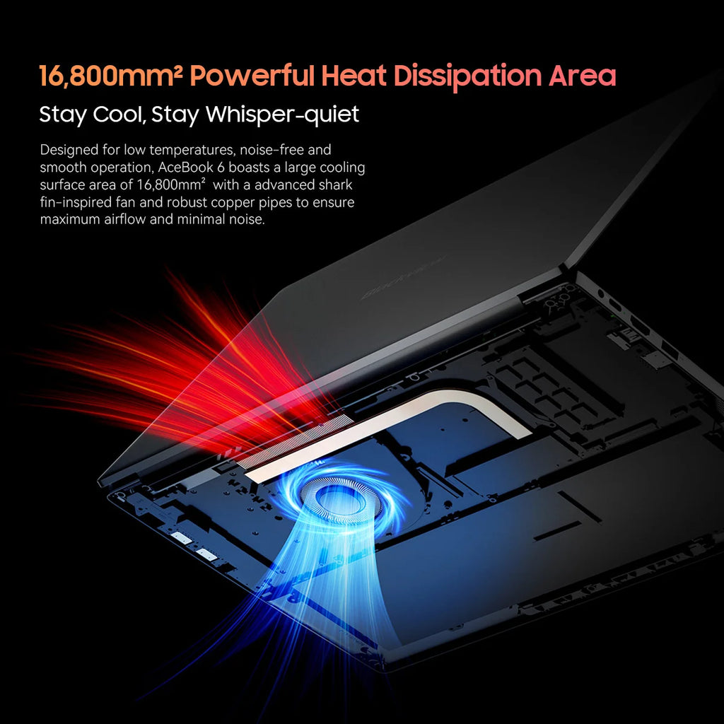 Blackview Acebook 6 Laptop Computer, 15.6” Fhd Ips Tüv Screen Quad-Core N150,16Gb Ddr4 256Gb Ssd,Desktop Notebook