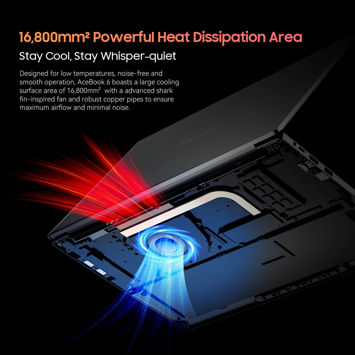 Blackview Acebook 6 Laptop Computer, 15.6” Fhd Ips Tüv Screen Quad-Core N150,16Gb Ddr4 256Gb Ssd,Desktop Notebook