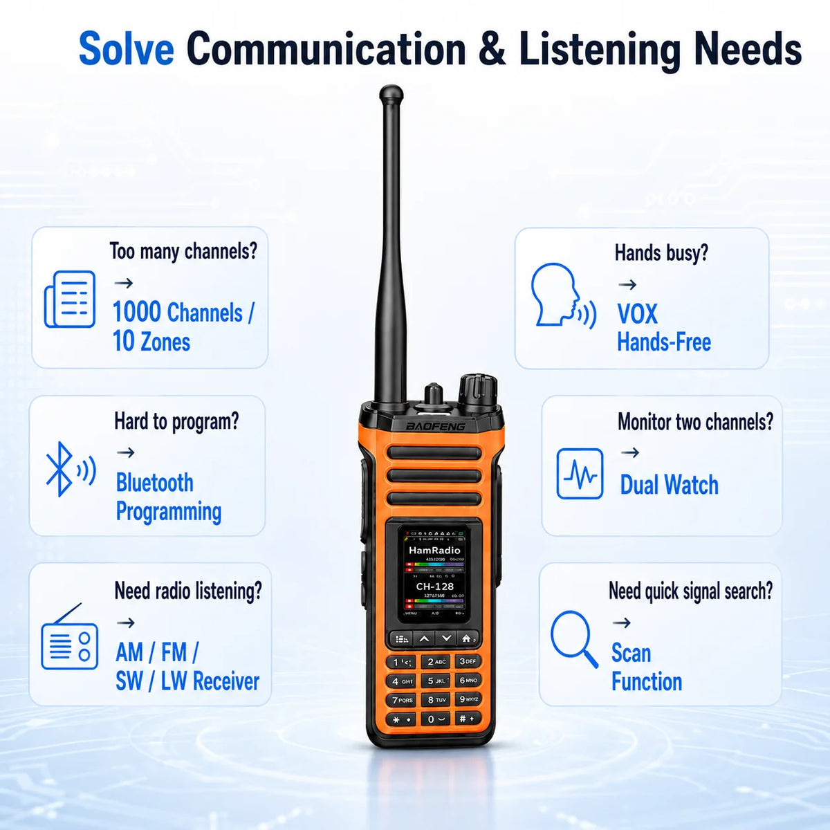BAOFENG UV-36 PRO Ham Radio 1000CH Bluetooth Shortwave Receiver 2.0'' TFT Dual Band Air Band NOAA Walkie Talkie Type-C