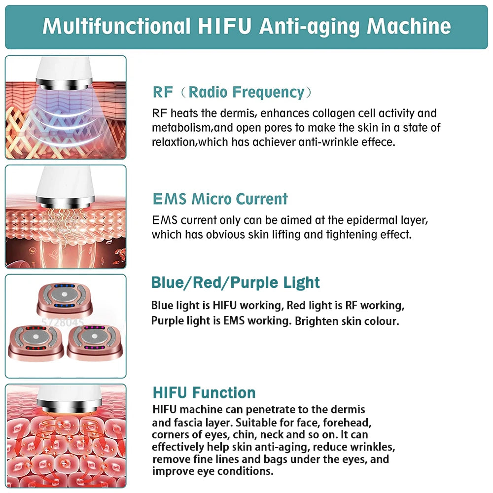 MINI2.0 HIFU Machine Plug-in 3 Mode Ultrasound RF EMS Skin Lifting Firming Tightening Skin Care