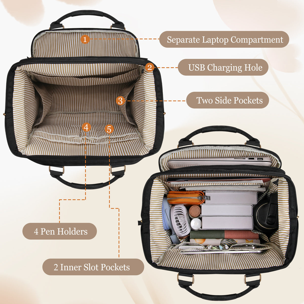 Multi-Compartment Backpack 15.6inch Laptop Bag USB Interface Short Trip Business Trip Durable and Waterproof