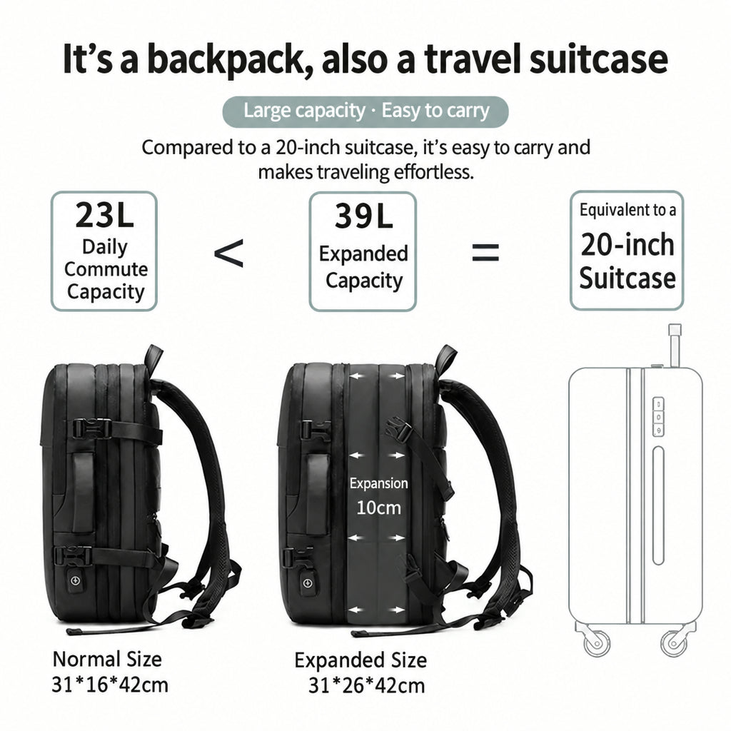 Backpack men's large capacity business trip short trip luggage bag leisure scalable multifunctional computer backpack
