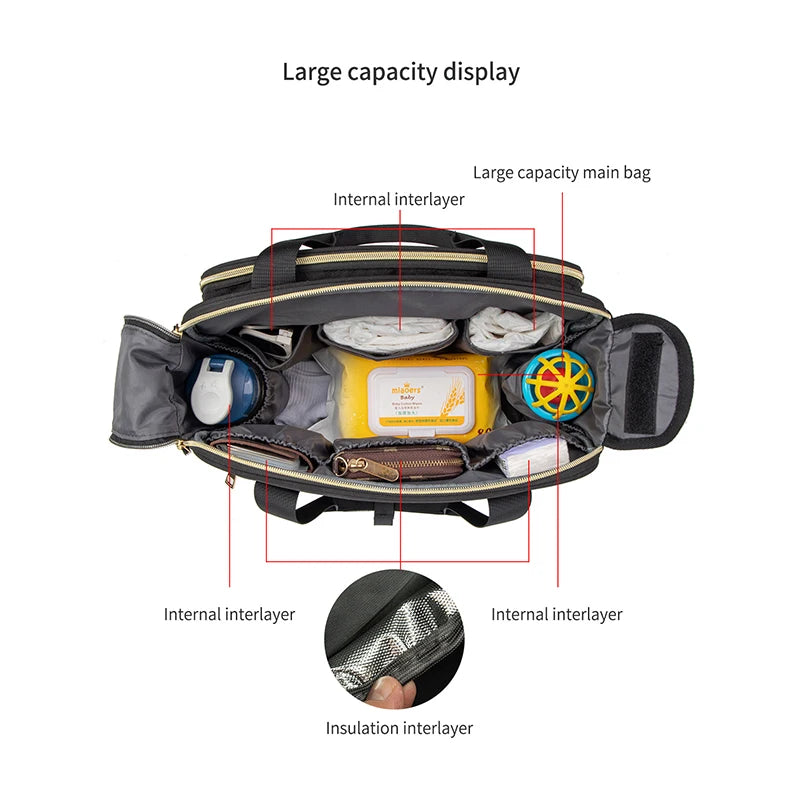 Maternity Tote Bags Baby Diaper Organizer Large Capacity Mommy Bag Travel Multifunctional Nappy Baby Stroller Bag