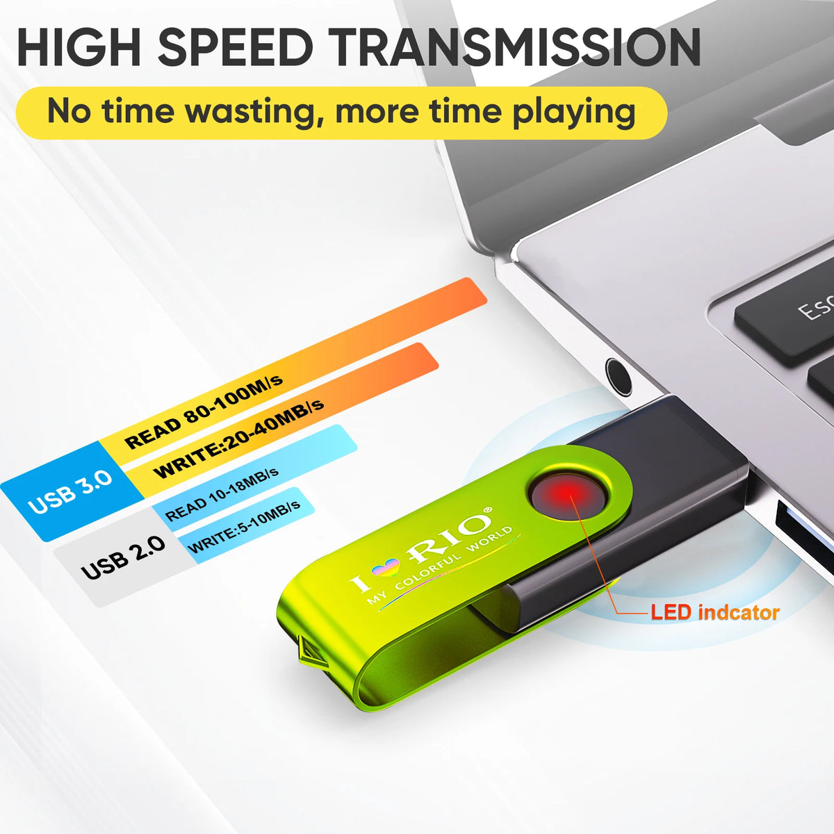 Free Custom 100PCS USB Flash Drive 128mb 4GB 8GB 16G Metal Pendrive 32GB 64GB Photography Studio Gift 128GB Venue Gift Pen Drive