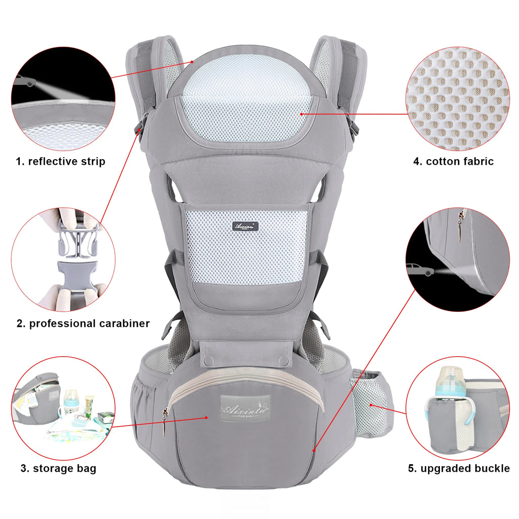 Ergonomic Baby Carrier Backpack, Infant Hipseat Carrier, Front-Facing Ergonomic Kangaroo Baby Wrap Sling, Travel Backpack
