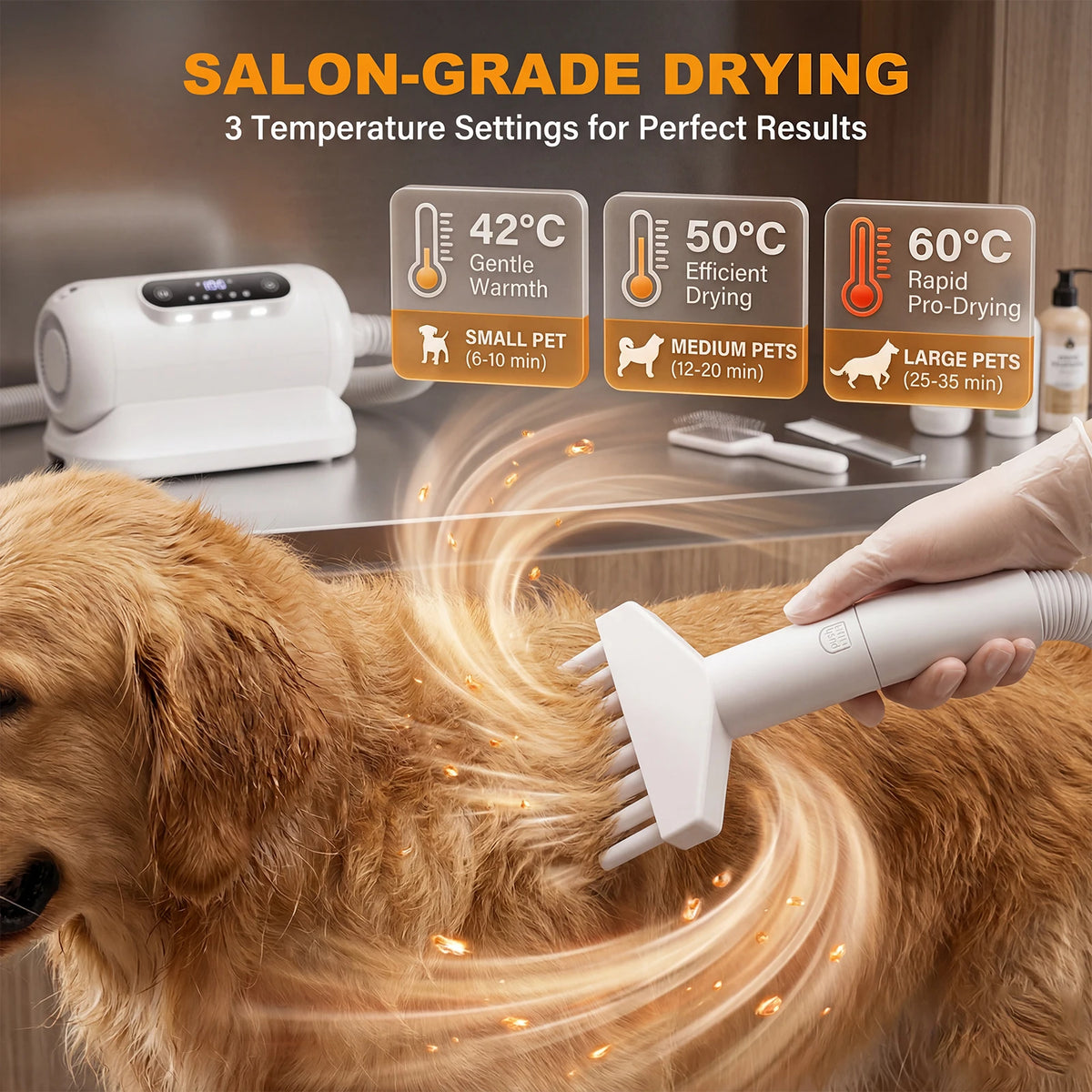 8 in1 Pet Grooming Vacuum&Dryer Kit 2.2L Dust Cup Multifunctional Pet Grooming Vacuum Kit 3-Speed Dog Hair Vacuum Cleaner with Suction,Low Noise Cat Dog Grooming Kit with Electric Clippers,Blow Dryer&15-Piece Tools