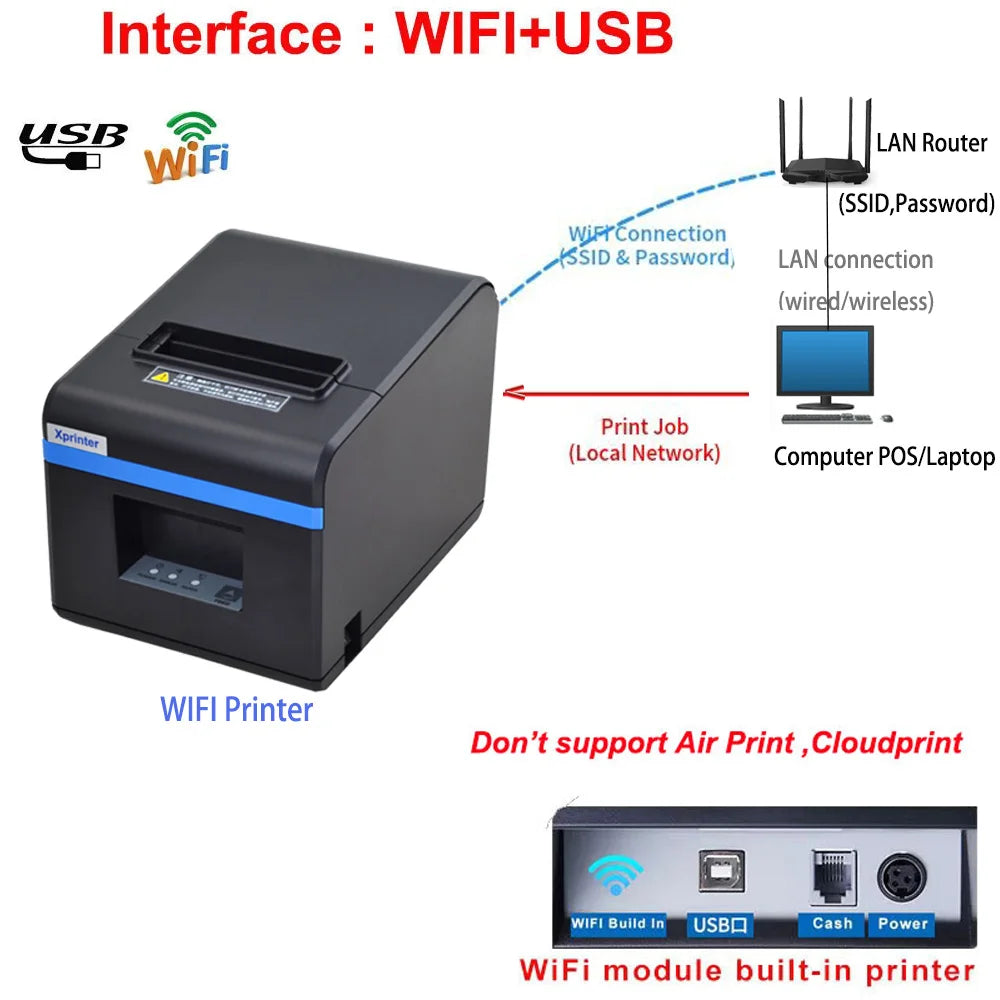 Xprinter 80mm Auto-cutter Thermal Receipt/Bill Printer 200MM/S POS With Usb/Ethernet/Bluetooth/Wifi For Kitchen/Restaurant