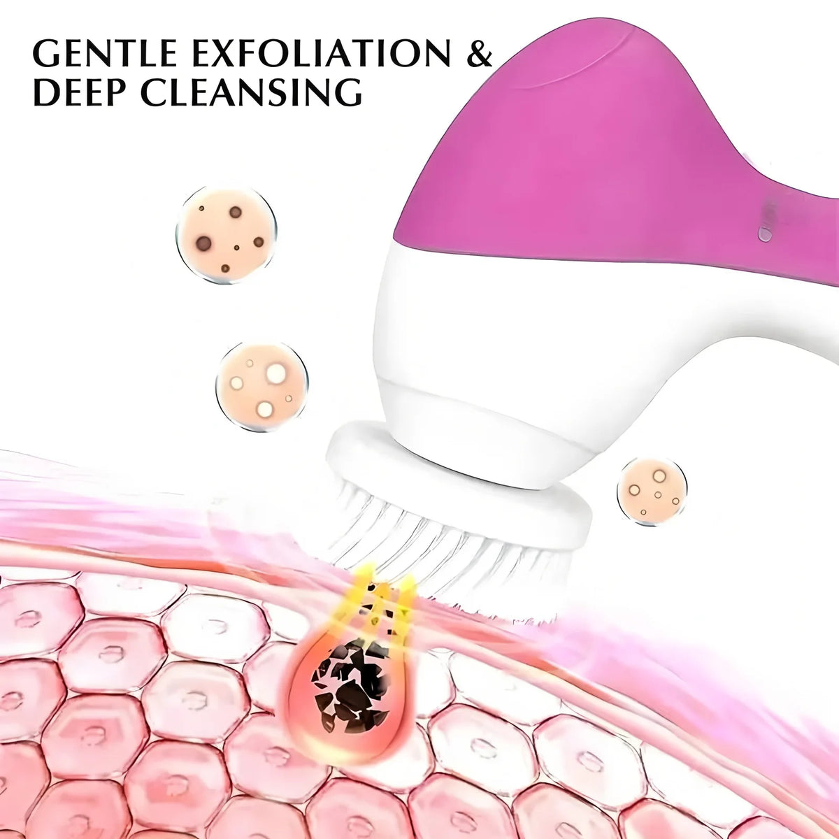 Electric Facial Cleaner 5 IN 1 Face Cleansing Brush Wash Machine Spa Skin Care Massager  Battery-powered（Without battery）