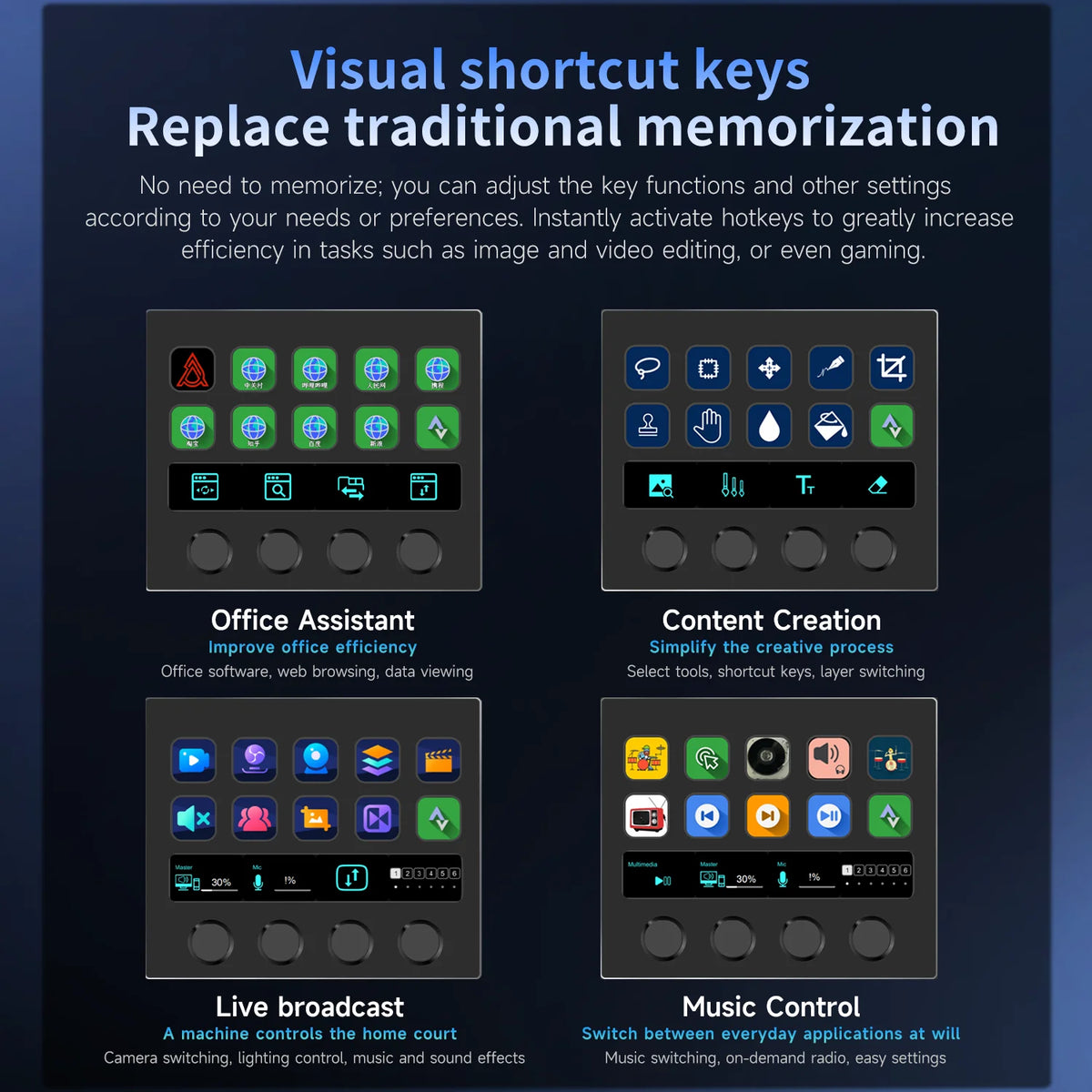 AJAZZ AKP05E PRO / AKP03E Visual Macro Pad, Programmable LCD Display Custom Keypad, Multi‑Knob Hot‑Swap Macro Keyboard for Video Editing Gaming Workflow