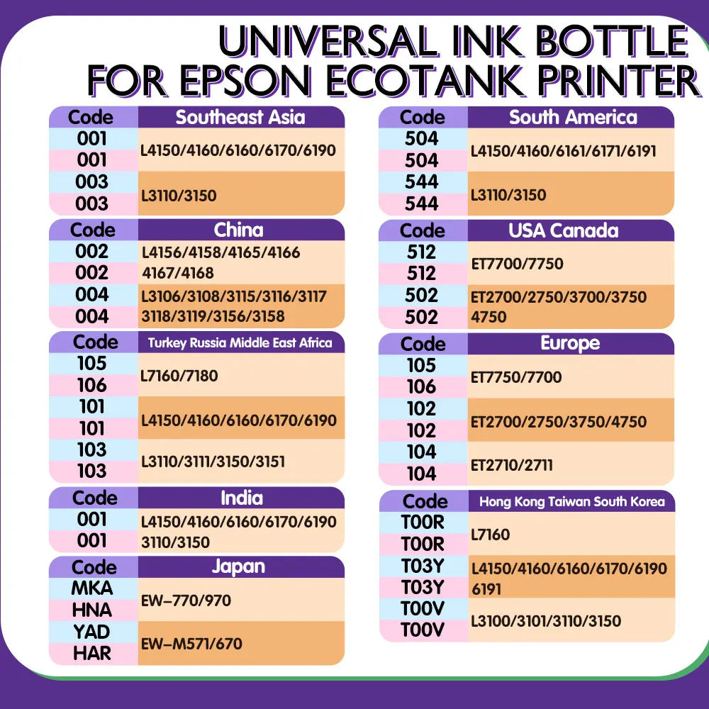 544 103 104 522 Dye Ink For Epson Ecotank with L3250 L4150 L1110 2750 L3100 4700 4750 ET-2400 ET-2720 Printer Compatible Desktop