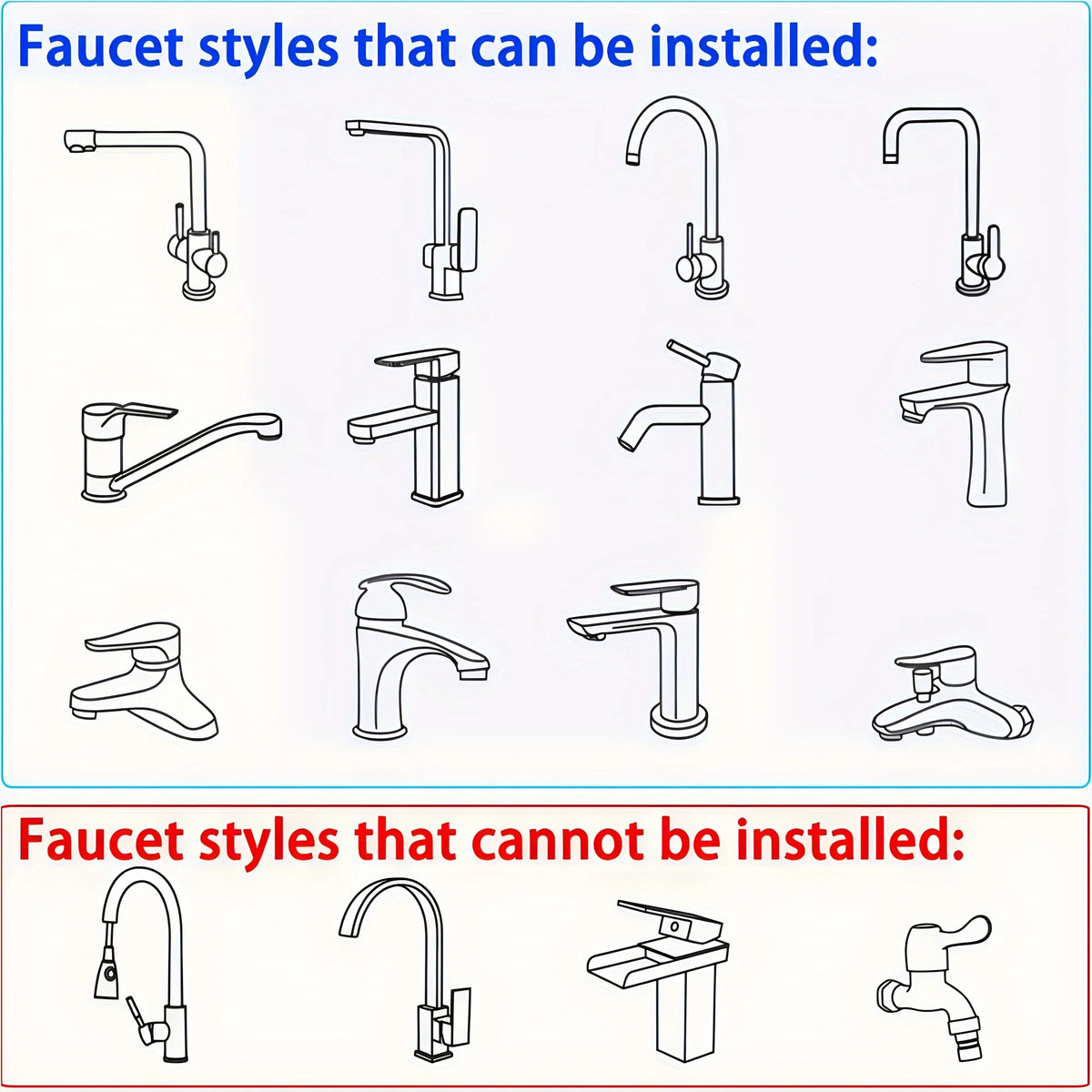 Universal Faucet Extender Tube Pull Out Aerator 3 Modes Splash-Proof Sprayer Faucet Nozzle Sink Cleaning Extension Flusher