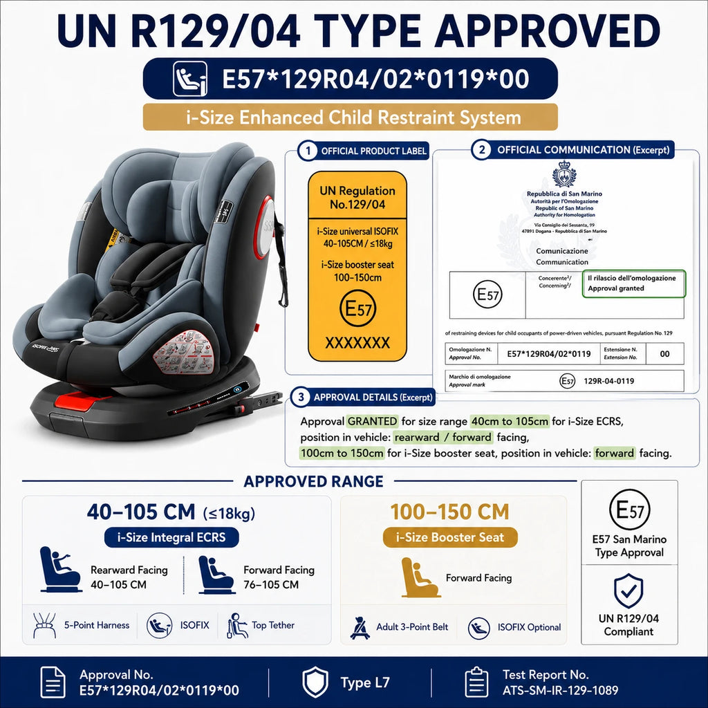 360° Swivel Baby Car Seat with Easy In Out Rotation ISOFIX I-Size R129 Child Seat 40-150cm 10-Position Headrest 4 Recline Angles Thick Padded Seat Side Impact Protection Rearward & Forward Facing for Infant Toddler Kids