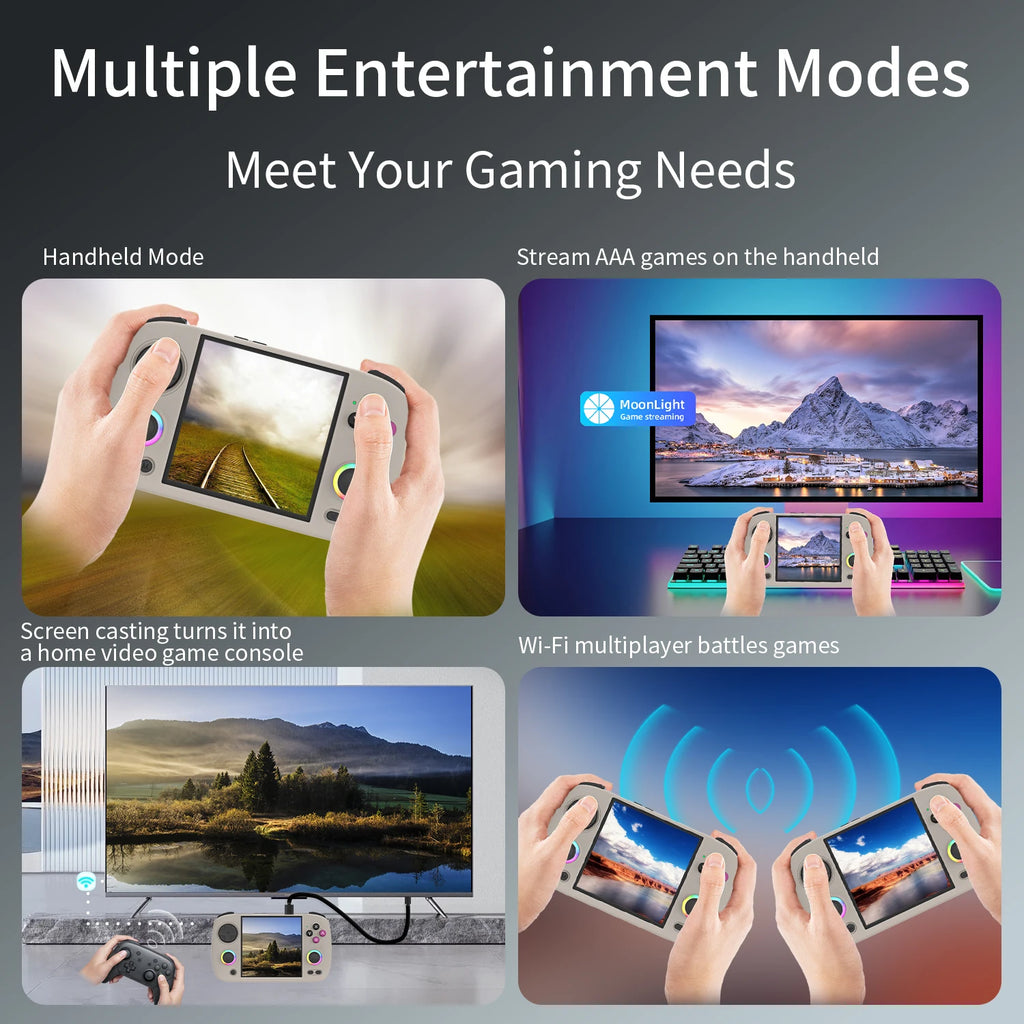 Anbernic RG CubeXX Handheld Game Console 3.95" IPS Screen Linux64-bit Retro Gaming Console Supports HD-Connection WiliWili Ebook