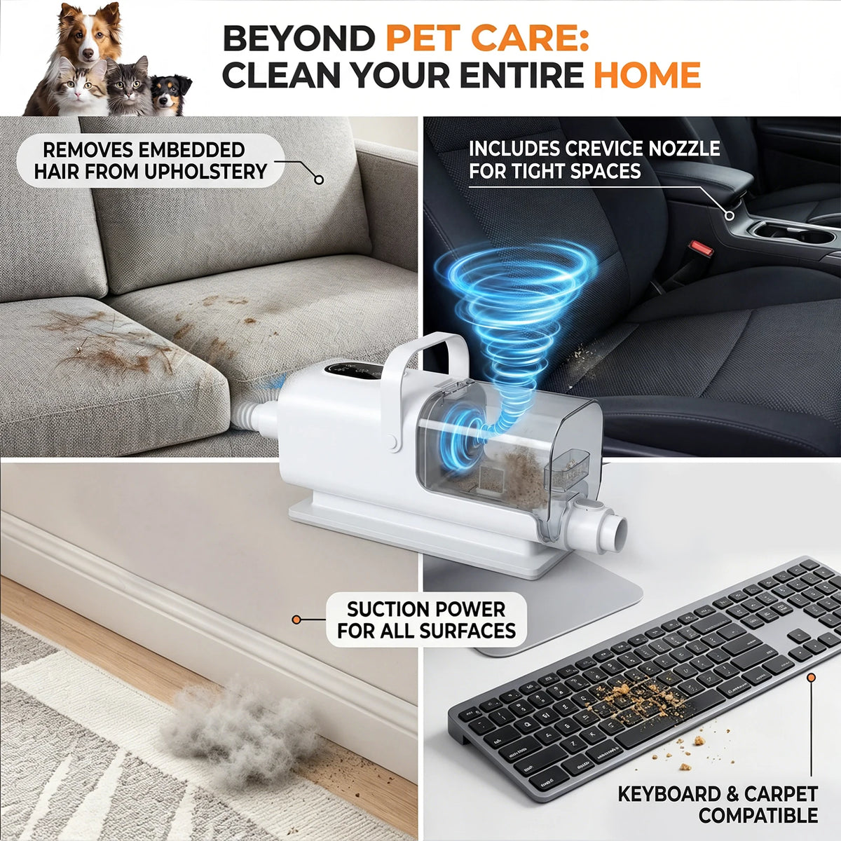8 in1 Pet Grooming Vacuum&Dryer Kit 2.2L Dust Cup Multifunctional Pet Grooming Vacuum Kit 3-Speed Dog Hair Vacuum Cleaner with Suction,Low Noise Cat Dog Grooming Kit with Electric Clippers,Blow Dryer&15-Piece Tools