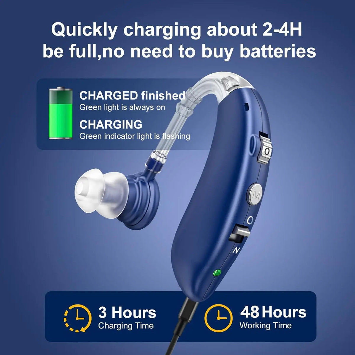 HeariRechargeable Hearing Aids for Seniors with Noise Cancelling,Hearing Loss Hearing Amplifiers,Digital Hearing Aids