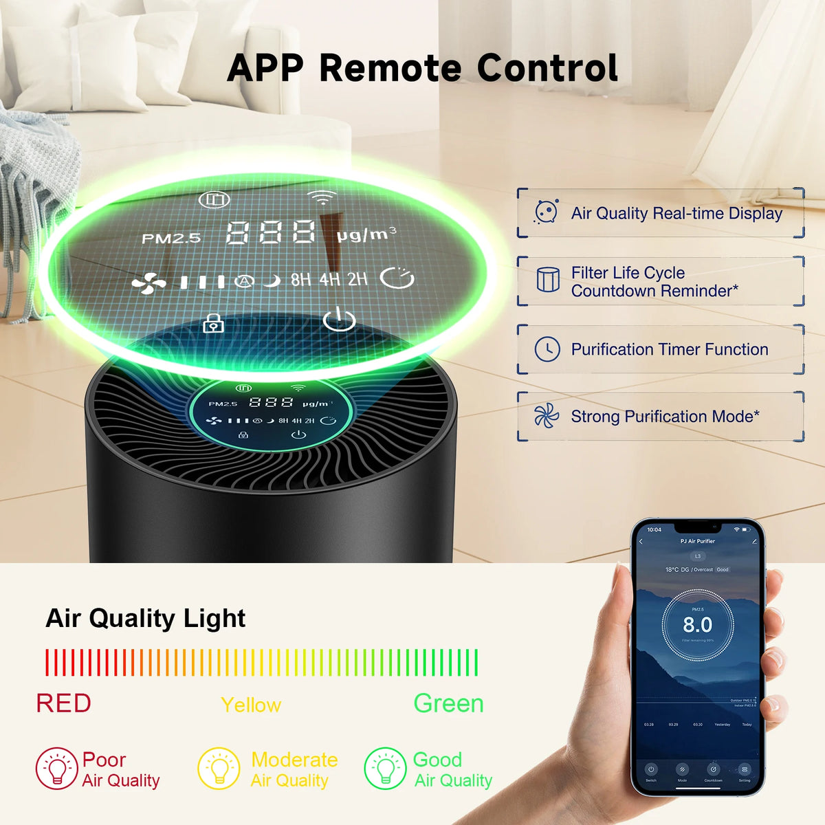 Chuboor Air Purifier for home with H13 true HEPA, PM2.5 detection, Removes Dust Smoke Pet Dander Odor, CADR 185m³/h, suitable for 30-40㎡, washable filter, super quiet, air cleaner for kitchen, office, or bedroom