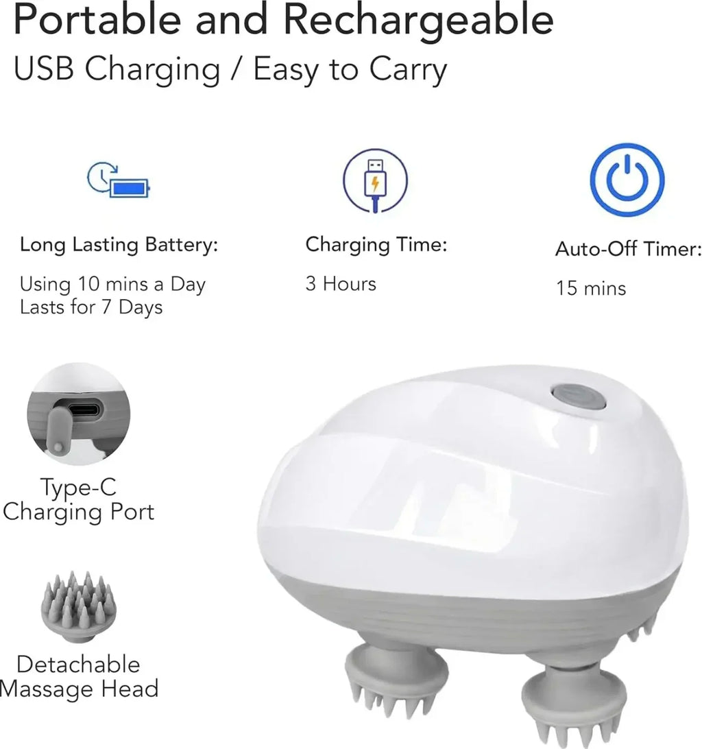 Electric Head Massager USB Rechargable Scalp Massager Body Massage Health Care Shoulder Neck Deep Tissue Kneading Massage Gift