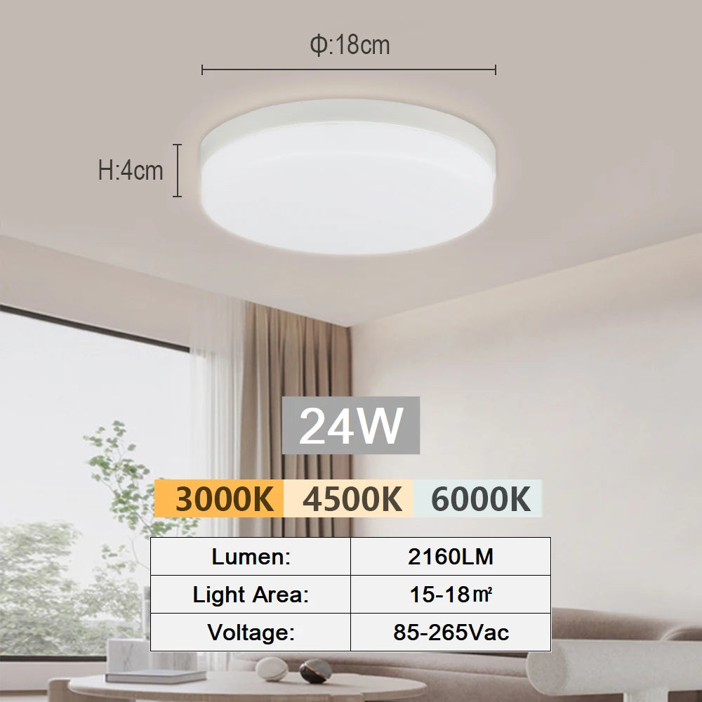 Round LED Ceiling Light Simple Square Ceiling Lights Modern Kitchen Ceiling Lighting Fixture Led Panel Lamp for Balcony Corridor