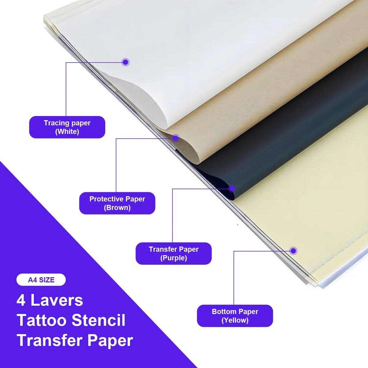 Inkless Portable A4 Thermal Printer, Bluetooth Wireless for PDF Excel Word Documents, Ideal for Home Office School Use