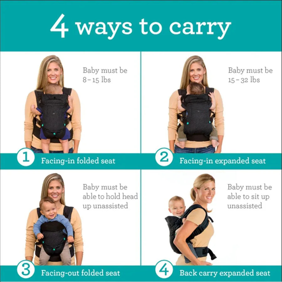 4 in 1 Multifunctional Baby Carrier Ergonomic Kangaroo Infant Kid Sling Back Front Facing Backpack Wrap newborn Bag 0-36 Months
