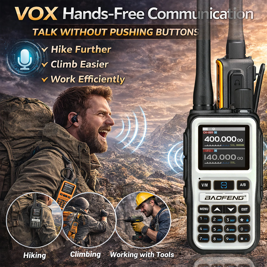 UV-5R Mini Dual Band Two-Way Radio (5W/999CH) | Bluetooth APP Programming, NOAA Weather Alert, Type-C Fast Charging1Pack
