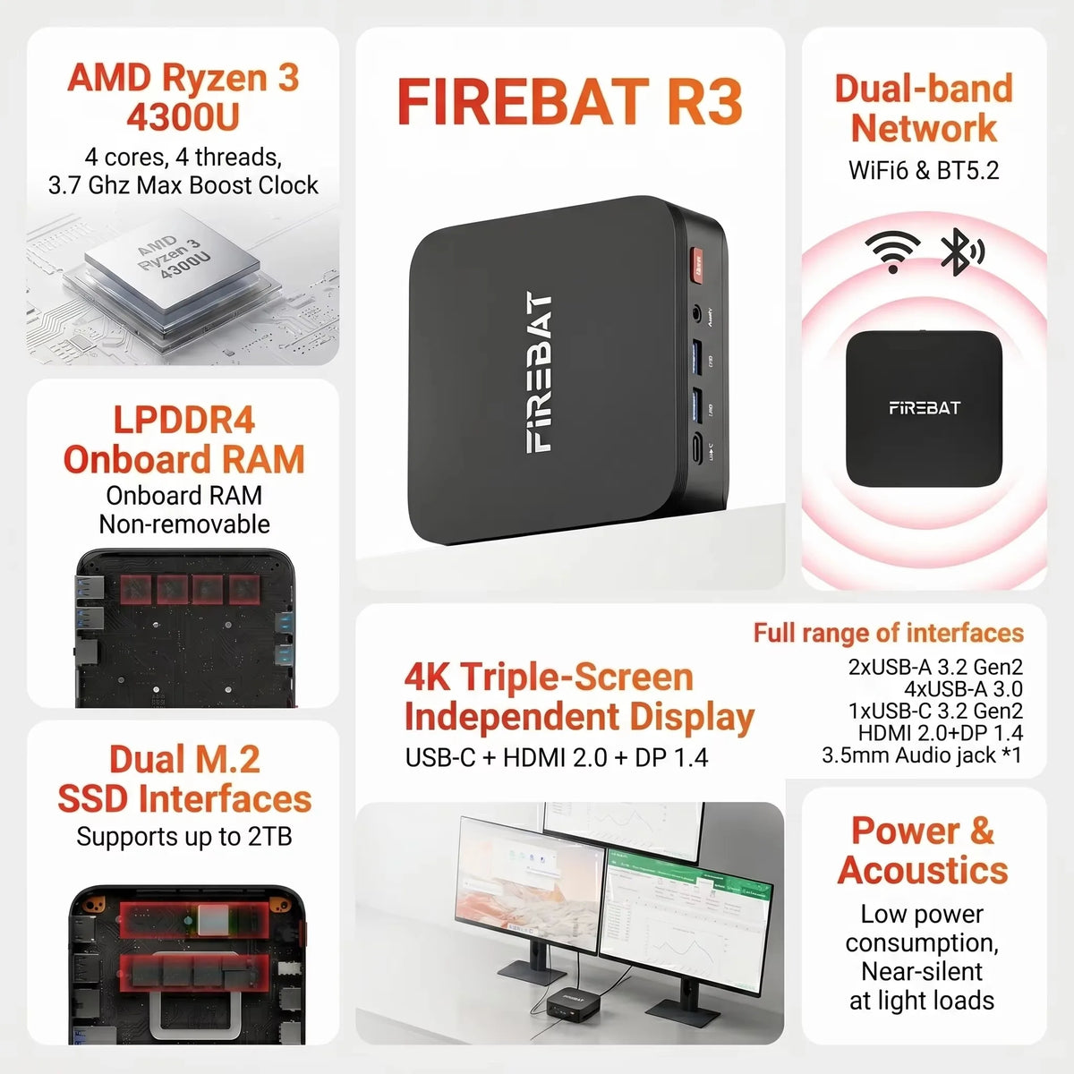FIREBAT Mini PC R3 AMD Ryzen 3 4300U LPDDR4 8GB 16GB RAM 256GB 512GB SSD Windows11 Pro Wifi6 BT5.2 Support 4K 60Hz Desktop Computer