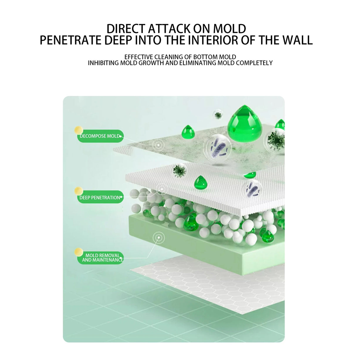 Removal Spray Fiell Wall Stain Remover For Painted Walls WallCleaning Spray Multi-Surface Cleaning Solution Dirt And Stain