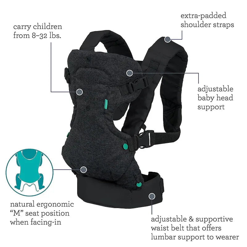 4 in 1 Multifunctional Baby Carrier Ergonomic Kangaroo Infant Kid Sling Back Front Facing Backpack Wrap newborn Bag 0-36 Months