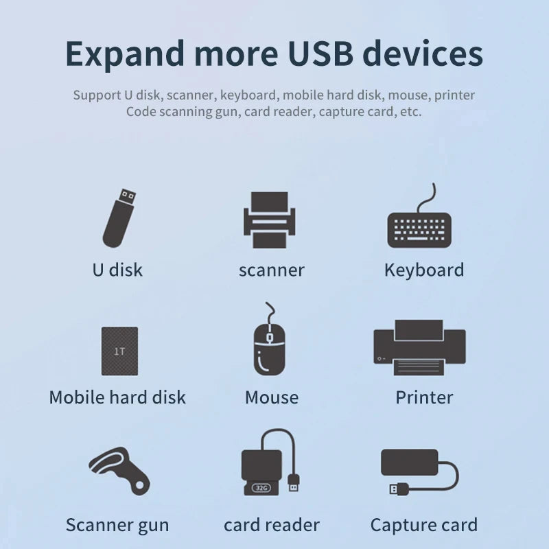 USB 3.0 KVM Switch 1x2/2x1 USB Hub Bidirectional USB2.0 Switcher USB3.0 Extender Shared Controller for PC Keyboard Mouse Printer