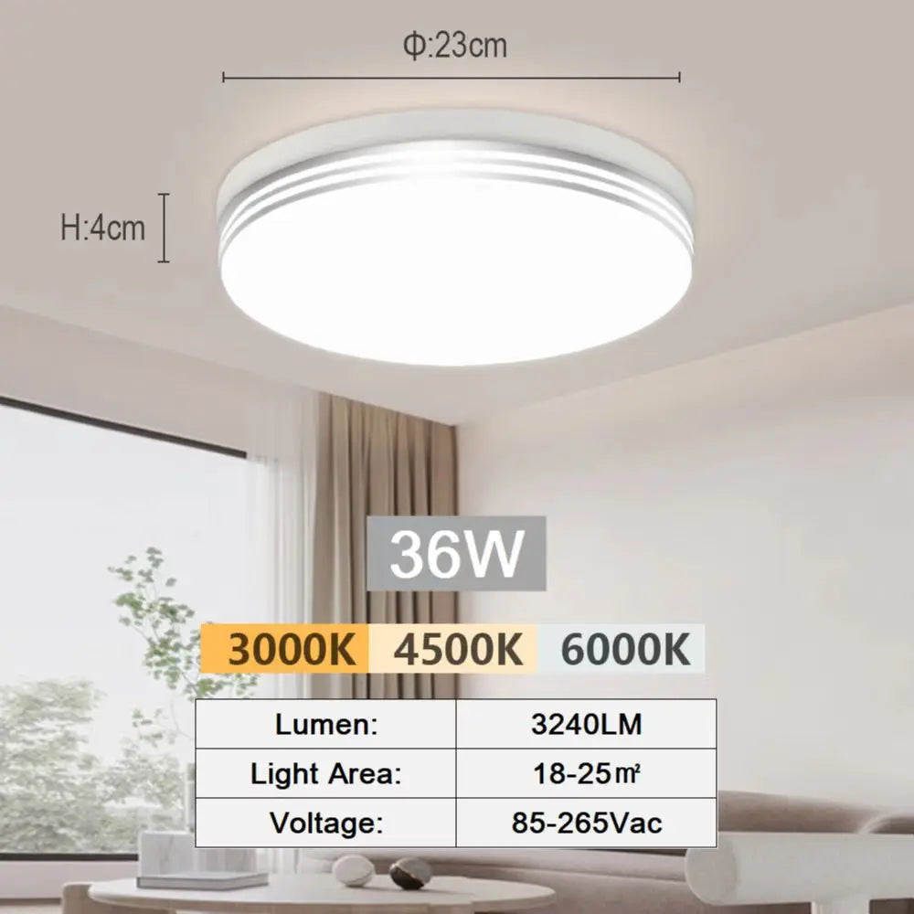 Round LED Ceiling Light Simple Square Ceiling Lights Modern Kitchen Ceiling Lighting Fixture Led Panel Lamp for Balcony Corridor