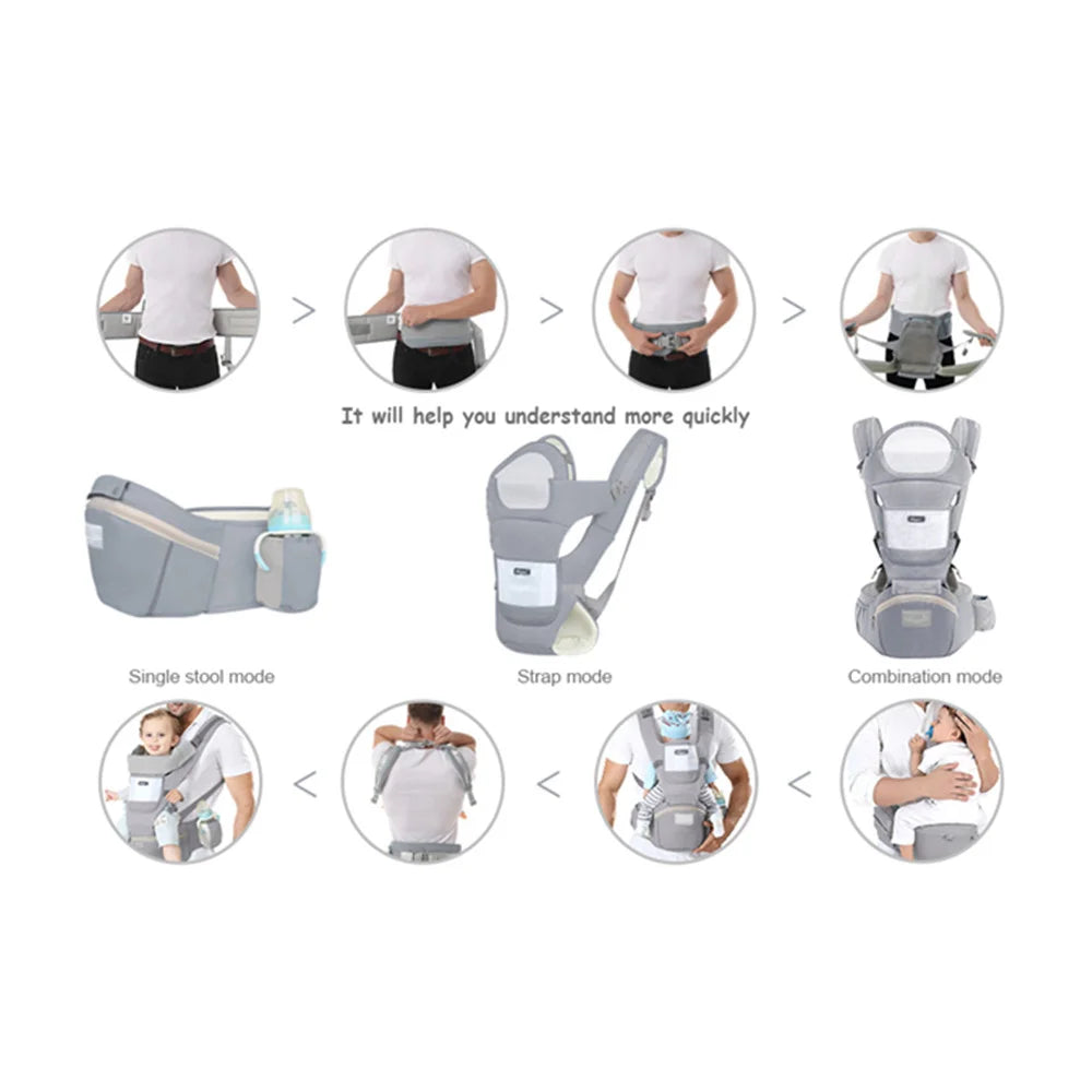 Ergonomic Baby Carrier Backpack, Infant Hipseat Carrier, Front-Facing Ergonomic Kangaroo Baby Wrap Sling, Travel Backpack