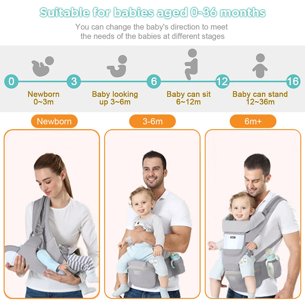 Ergonomic Baby Carrier Backpack, Infant Hipseat Carrier, Front-Facing Ergonomic Kangaroo Baby Wrap Sling, Travel Backpack