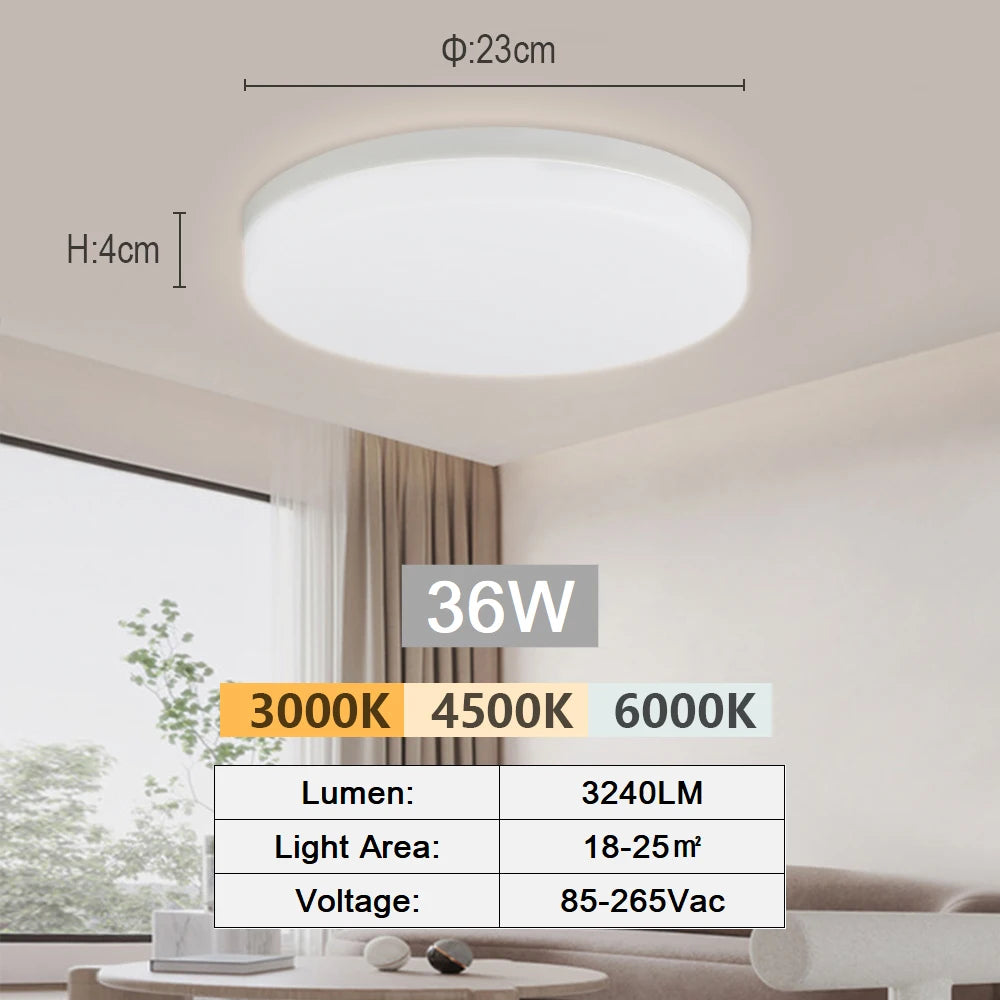 Round LED Ceiling Light Simple Square Ceiling Lights Modern Kitchen Ceiling Lighting Fixture Led Panel Lamp for Balcony Corridor