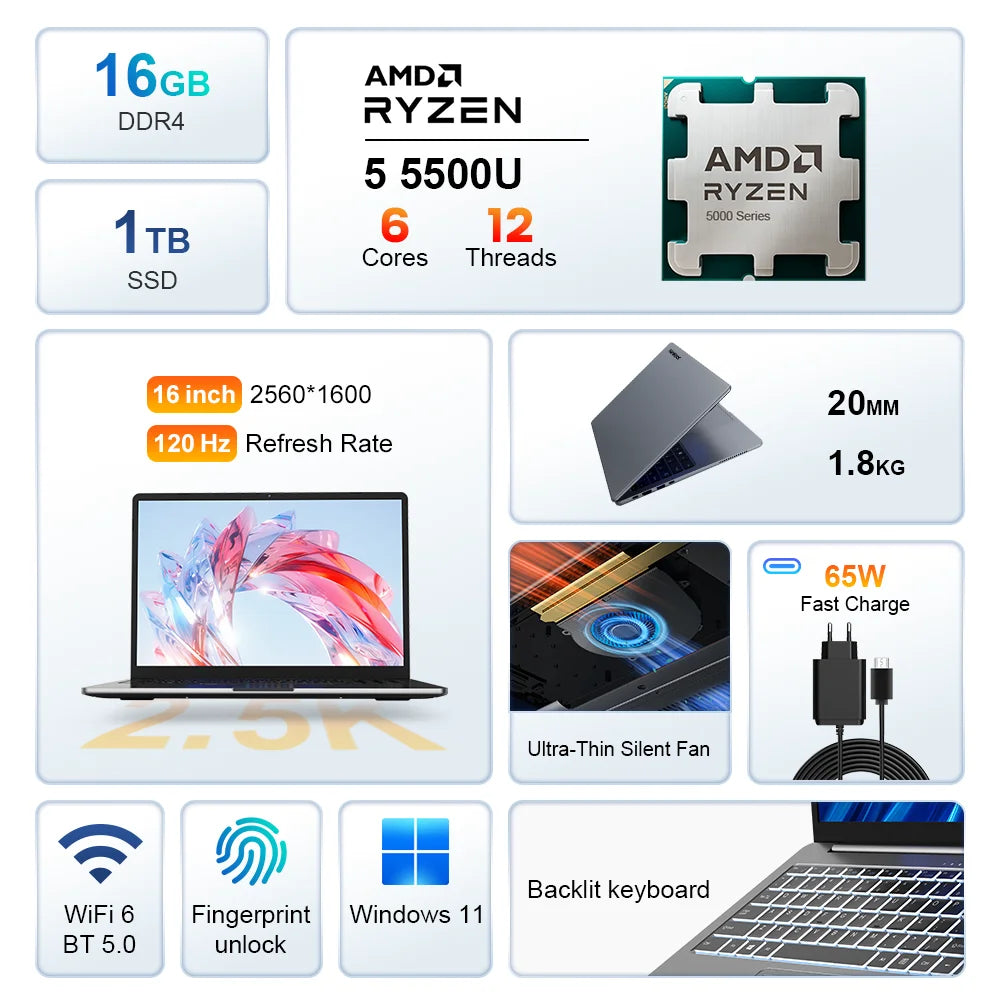 Ninkear A15 Pro Laptop AMD Ryzen 5 5500U 16GB RAM 1TB SSD 16 inch 2.5K 120Hz IPS Metal Body Windows 11 WiFi6 Fingerprint Business Office Gaming Notebook Portable Computer