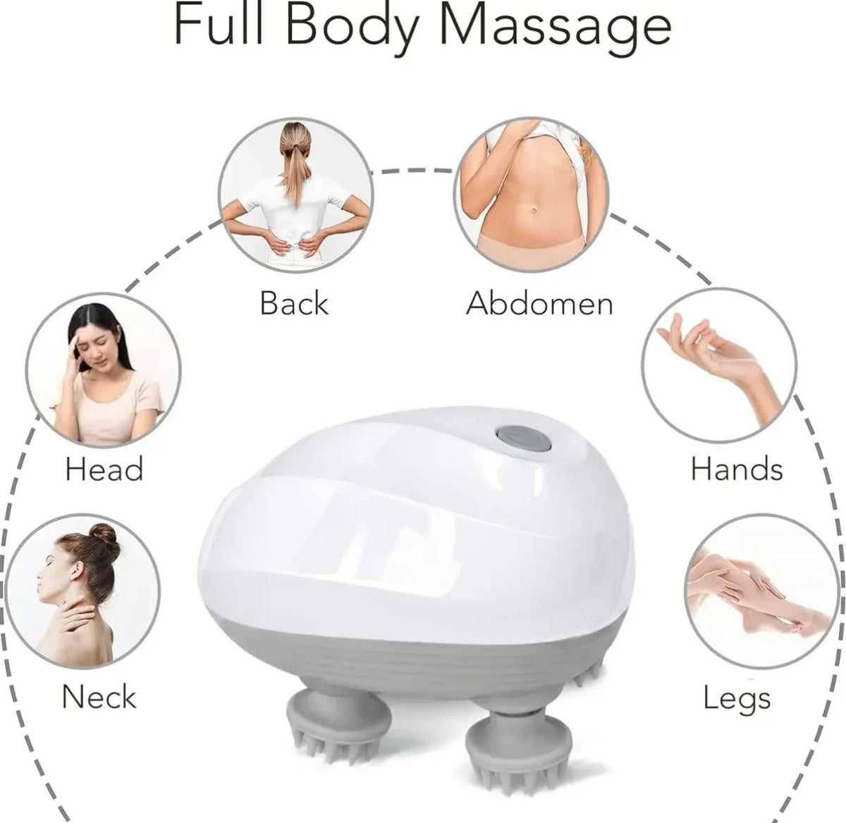 Electric Head Massager USB Rechargable Scalp Massager Body Massage Health Care Shoulder Neck Deep Tissue Kneading Massage Gift
